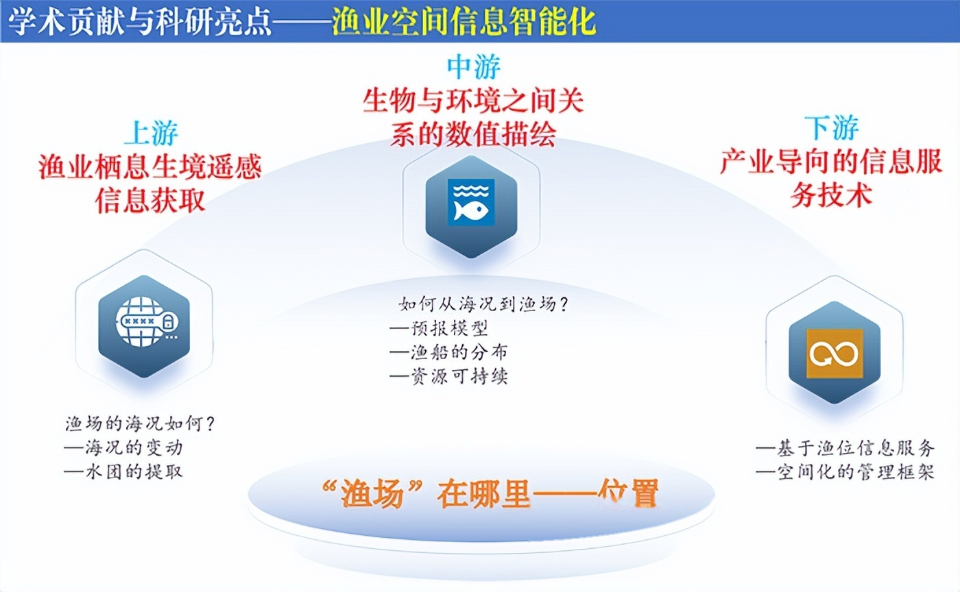 陆圆宝